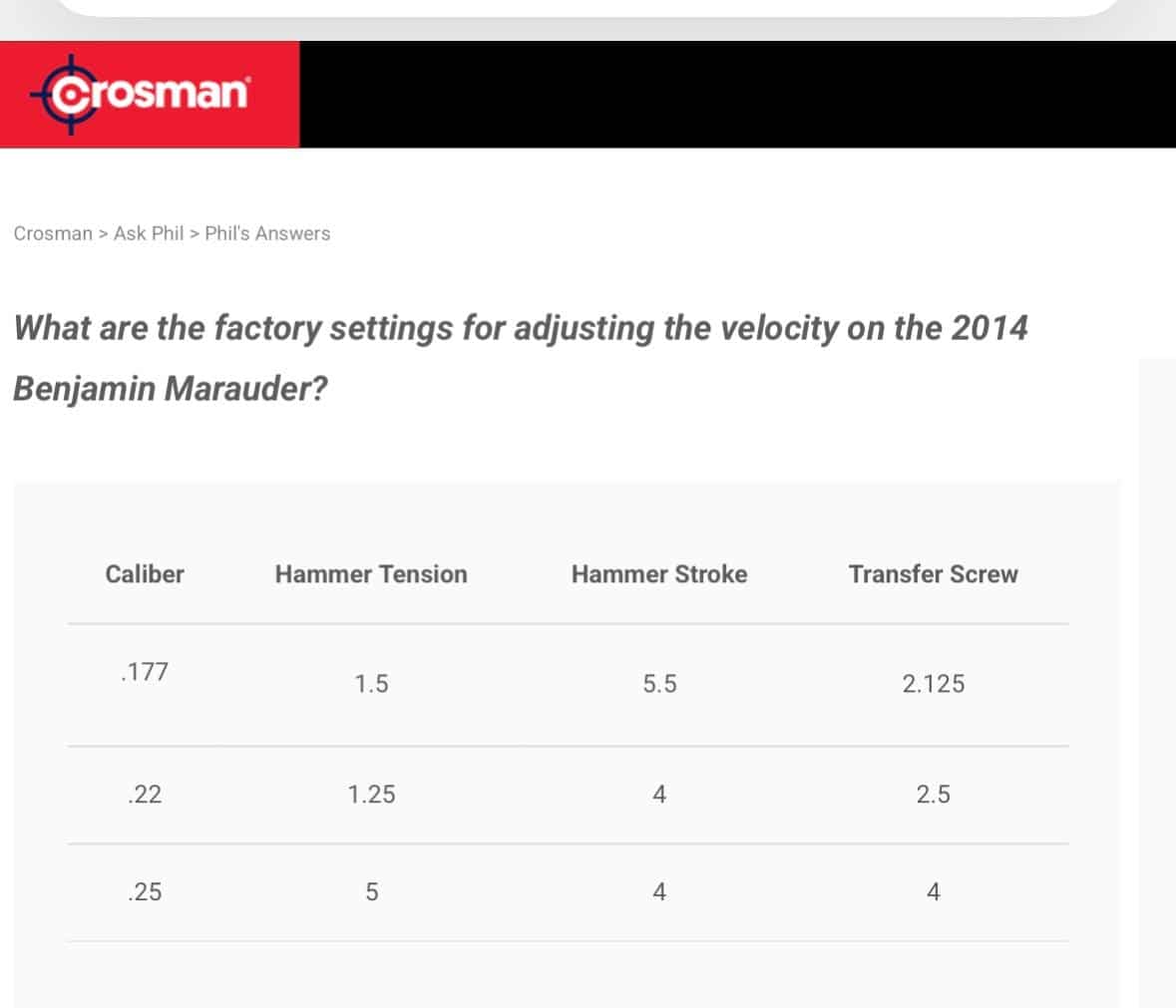 Factory Marauder Setting